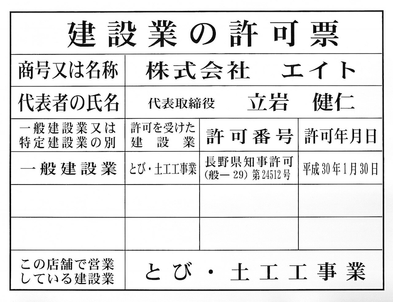 建設業の許可票　事務所用　文字記入 約H392×W508mm　白地