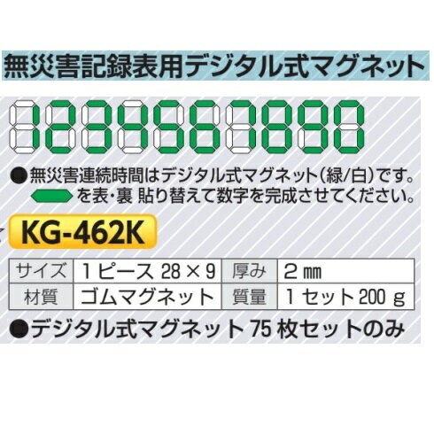 無災害記録表用デジタル式マグネット　KG-462K スチール掲示板用付属パーツ(ゆうパケット対象)