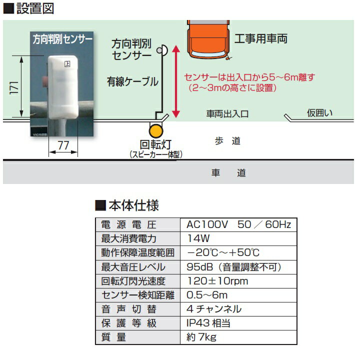 フォーミル　3(スリー)　工事用車両出入口音声警報センサー　19-SD　つくし工房 3