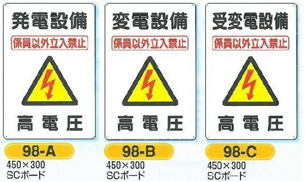 電気関係の安全標識　発電設備　変電設備　 450×300