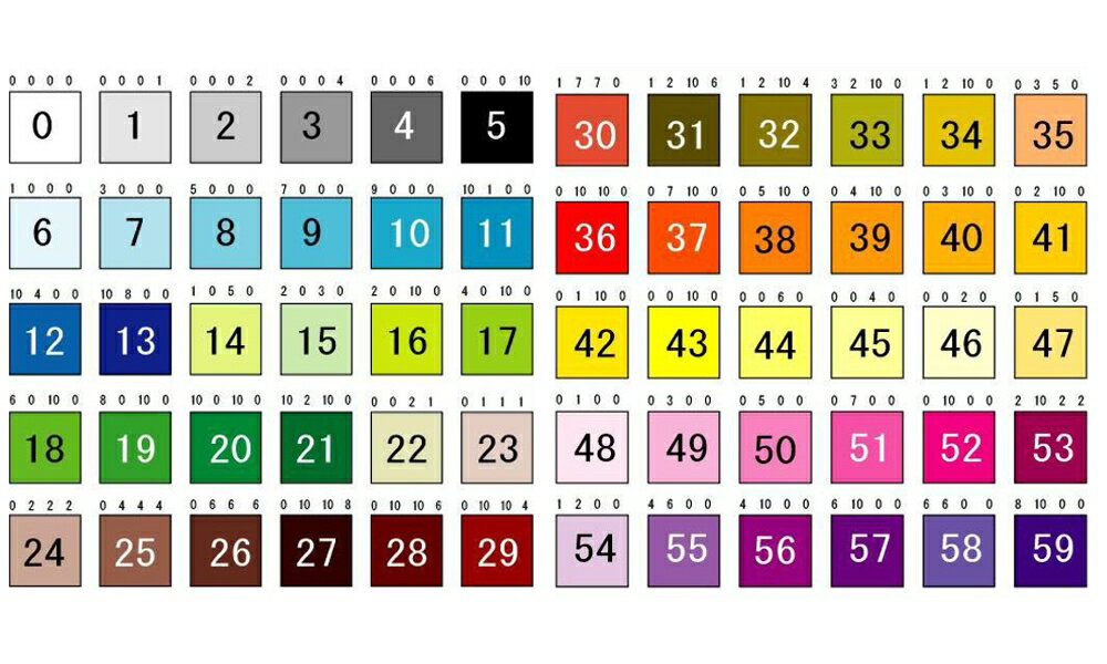 楽天市場 立て札看板 案内板 特注文字入れ 鉄杭付 350 0mm 大 安全 サイン8