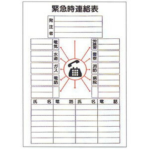 安全標識 　 「緊急時連絡表」　法定表示板