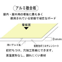 注意看板「私有地に付通り抜け禁止」H300*W100mm