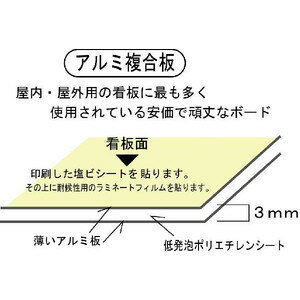 産業廃棄物標識　「金属（スチール等）表示板（大）」 2