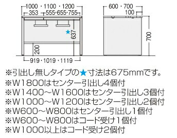 デュエナ 平机 デスク パネル脚 引出し付き Kタイプ W1000×D600×H700mm /TO-DUK7-106CP □/□ [3]