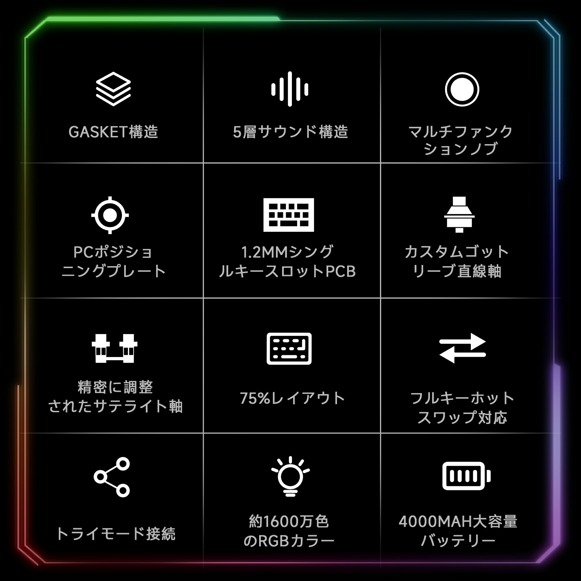 【新発売！クーポン利用で7,980円！】AOC メカニカルキーボード 無線＆有線3WAY接続 ゲーミングキーボード｜81キー 75%英語配列｜1K リターン｜ボリュームノブ｜Gasket RGBバックライト｜PBTキーキャップ・ホットスワップ｜4000mAhバッテリー GK330 1+1年保証