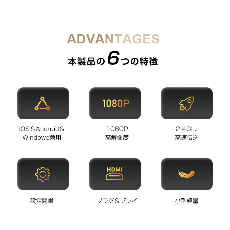 ミラーリング 無線HDMI ストリーミング端末 携帯画面をテレビに映す 広く互換性 hdmi変換ケーブル 画面共有機器 2.4G 無線LAN 1080P対応 高画質伝送 テレビの機能拡張 軽量 携帯便利 仕事 会議 自宅用 日本語取扱説明書付き 【PL保険加入済み製品・安心】
