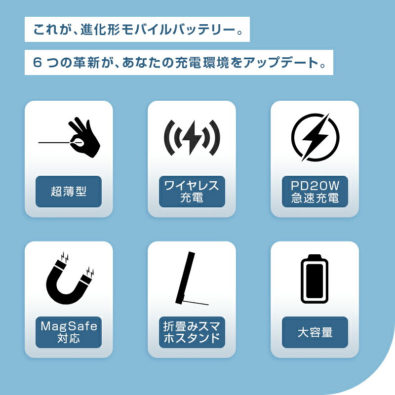 モバイルバッテリー「3in1マグネットワイヤレス充電スタンド」 12000mAh 大容量 MagSafe対応 iPhone17充電 PD20W 磁気充電15W 急速充電 QC対応 QI対応 無線充電 パワーバンク 2台同時充電 PSE認証済 90日安心保証付き 【PL保険加入済み製品・安心】 aoc-shop-10000141 AOC楽天市場店 サンプル画像3
