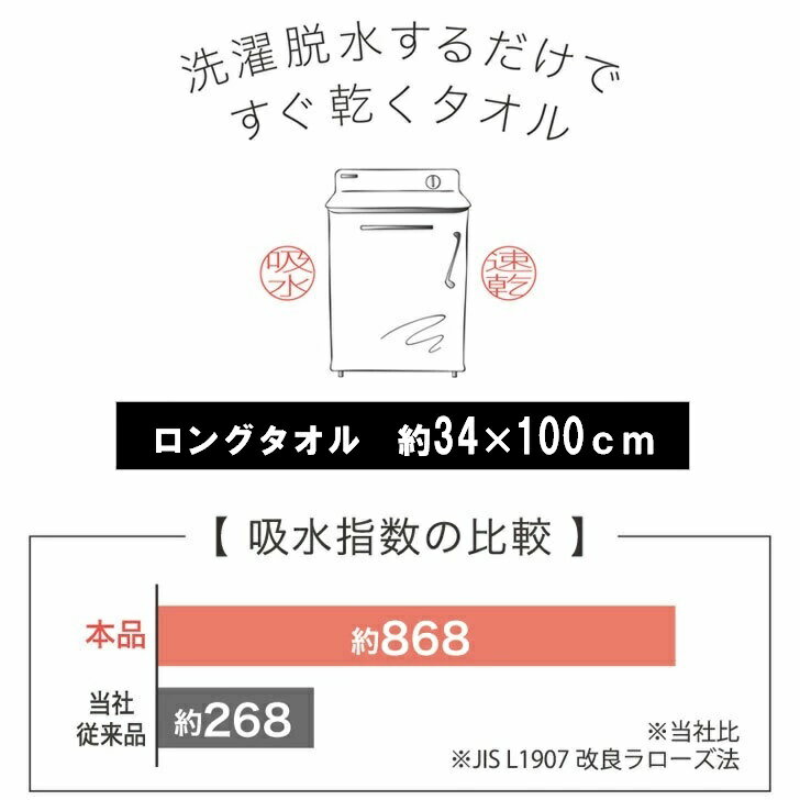 【 新サイズ 洗濯脱水するだけですぐ乾くタオル ロングタオル メール便 送料無料 】 乾きやすい 吸水 速乾 軽い ふわふわ 中空糸 高吸水糸 カラータオル タオル ホテル マイクロ マイクロタオル ハンガーに干せる 2