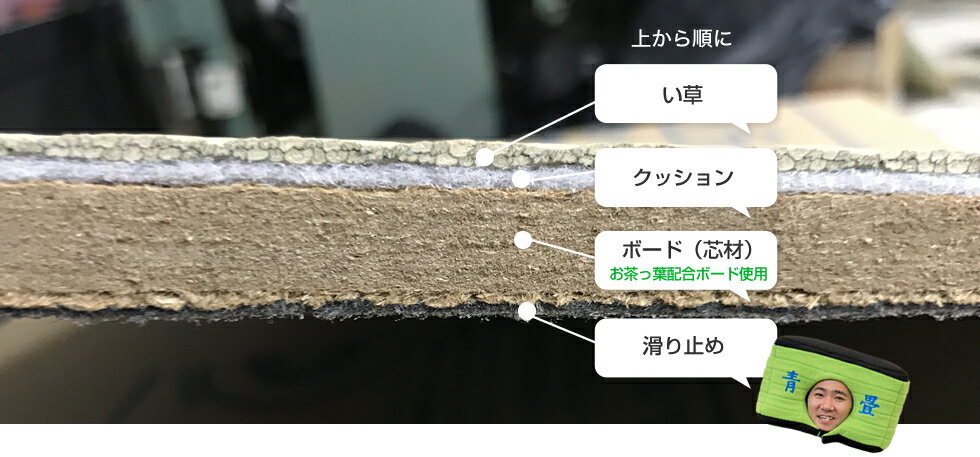 置き畳 極畳 縁付き 【1枚 】国産 熊本県産イ草 麻糸 正方形 縁有り 厚み約 16mm 琉球畳 半畳 畳マット い草 ユニット畳 軽量 フローリング畳 日本製 畳 正方形 床暖房 フロア畳 茶道 茶室 aodatami-10017028 赤ちゃんに置き畳 国産の青畳工房 サンプル画像3
