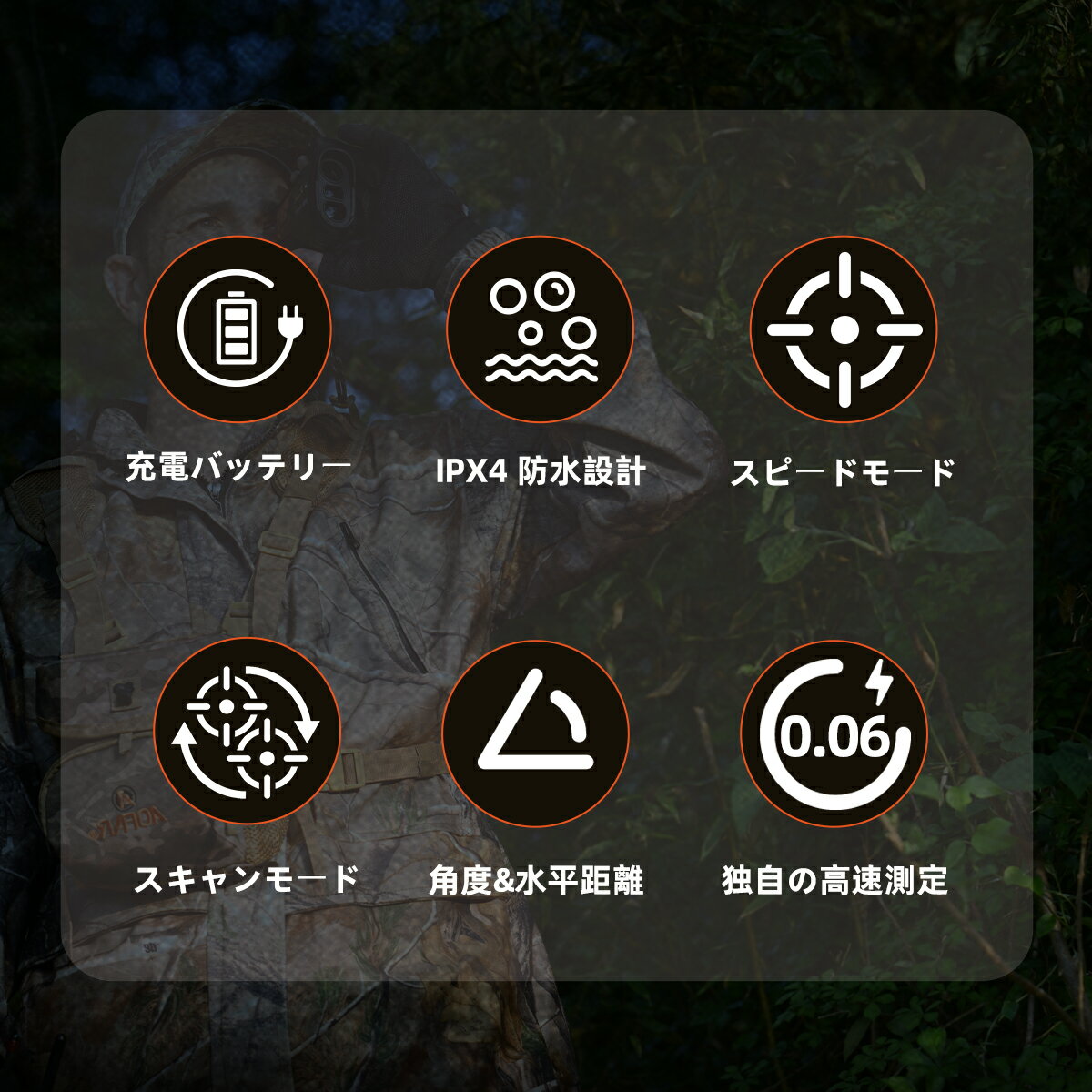 ������ �졼������Υ�� �ϥ�ƥ��� ���� 1000yd¬�� ����/��ʿ��Υ/®�� Ϣ³������� ��Ʃ���� IPX4�ɿ� ���� AOFAR HX1000 ��������