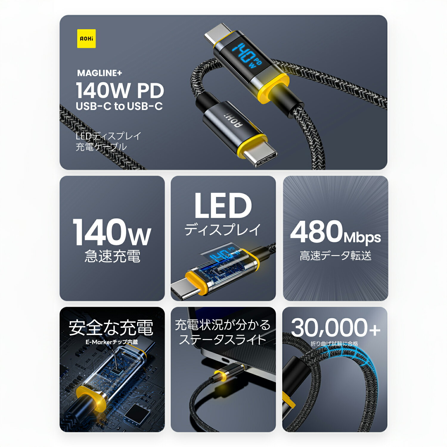 AOHi MAGLINE USB-C to U...の紹介画像2