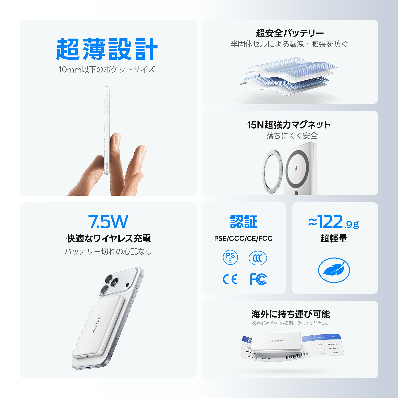 MOVESPEED モバイルバッテリー 5000mAh 10000mAh 半固体電池 iPhone 15 14 13 MagSafe対応 ワイヤレス充電 マグネット 22W PD 急速充電 小型 軽量 コンパクト 持ち運び 薄型 安全設計 国内正規品 PSE認証済み ガジェット aohi-10000099 AOHi公式楽天市場店 サンプル画像3