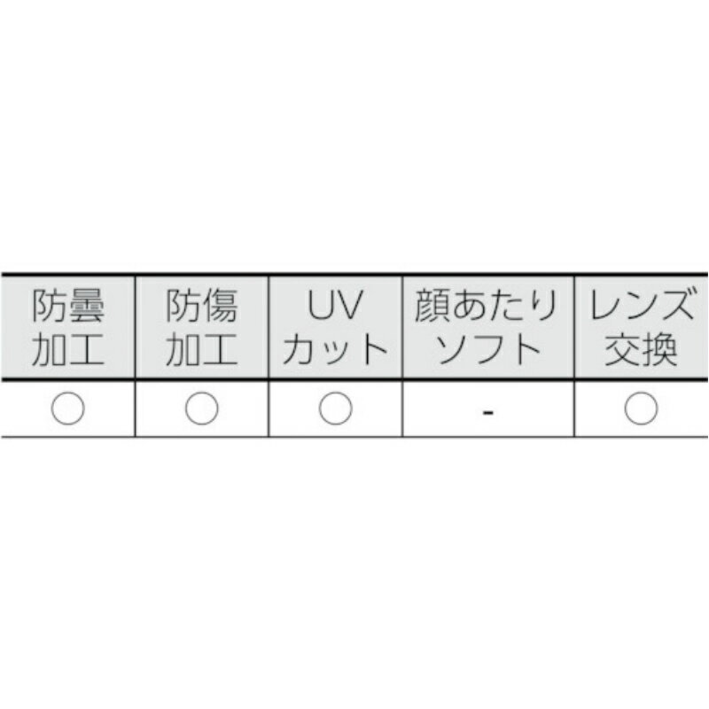 TRUSCO　セーフティゴーグル（ワイドビュータイプ　）フレーム黒