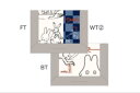 【miffy】【ミッフィー】【鳥獣人物戯画】タオル3Pセット【絵巻】【ウサギ】【ナインチェ・プラウス】【絵本】【アニメ】【タオル】【たおる】【フェイスタオル】【ハンドタオル】【バスタオル】【3枚入り】【3枚セット】【コラボ】【雑貨】【グッズ】