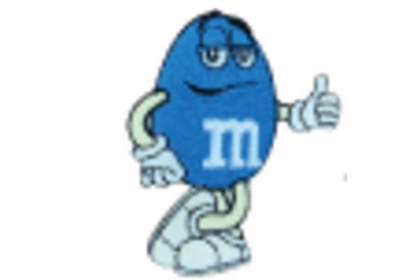 【アメリカン雑貨】【M&M'S】ワッペン【E208】【エムアンドエムズ】【アメキャラ】【WAPPEN】【アイロ..