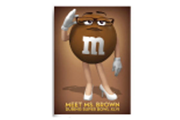 【送料無料】 【アメリカン雑貨】【M&M'S】ミニポスター【CP176】【エムアンドエムズ】【アメリ ...