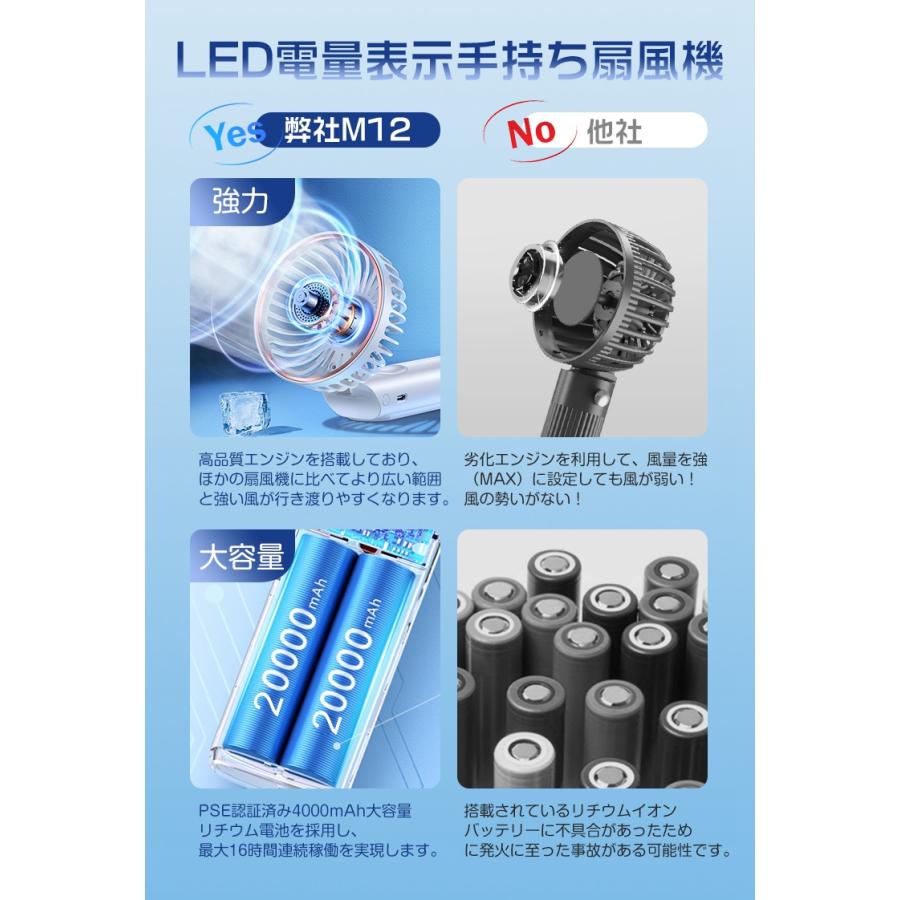 手持ち扇風機 ミニファン ハンディ扇風機 USB扇風機 卓上 6段階風量切り替え サー...
