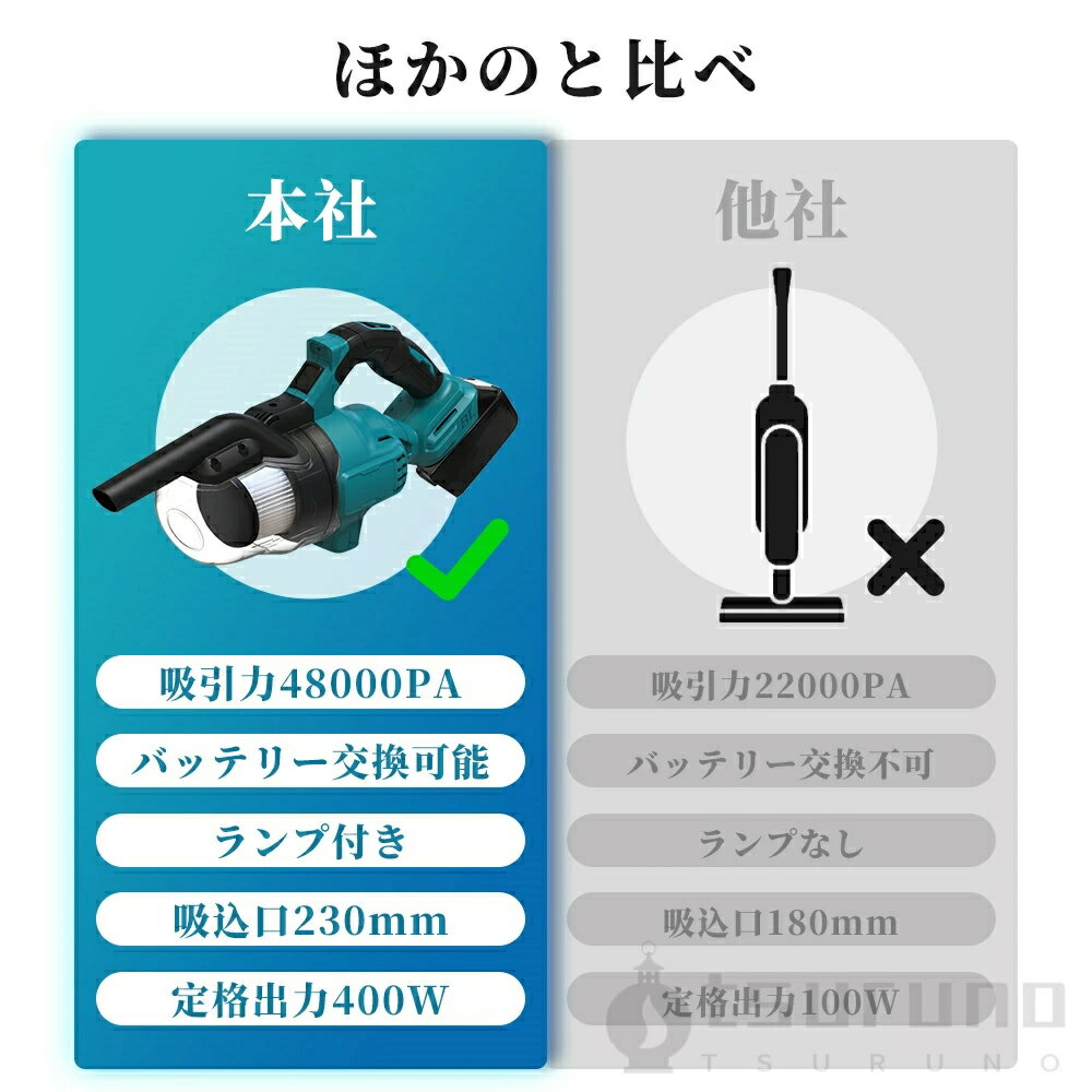 掃除機 コードレス掃除機 超高性能 軽量 人気 自立 自走式 スティック クリーナー ...