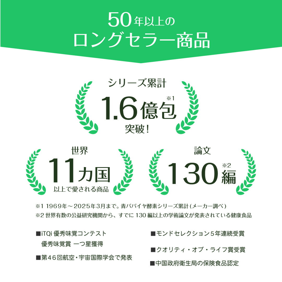 �ĥѥѥ������ ��γ������ 3���ѥå� 3�� �ĥѥѥ������ ���� �Х����Ρ��ޥ饤���� ��� ����ʡ����� ���� �ĥѥѥ��� �������å� ȯ�ڿ��� ʴ�� ���ե� �� ���� �ӥ��ߥ� �ݥ�ե��Ρ��� ���ƥ��å������� Bio-Normalizer