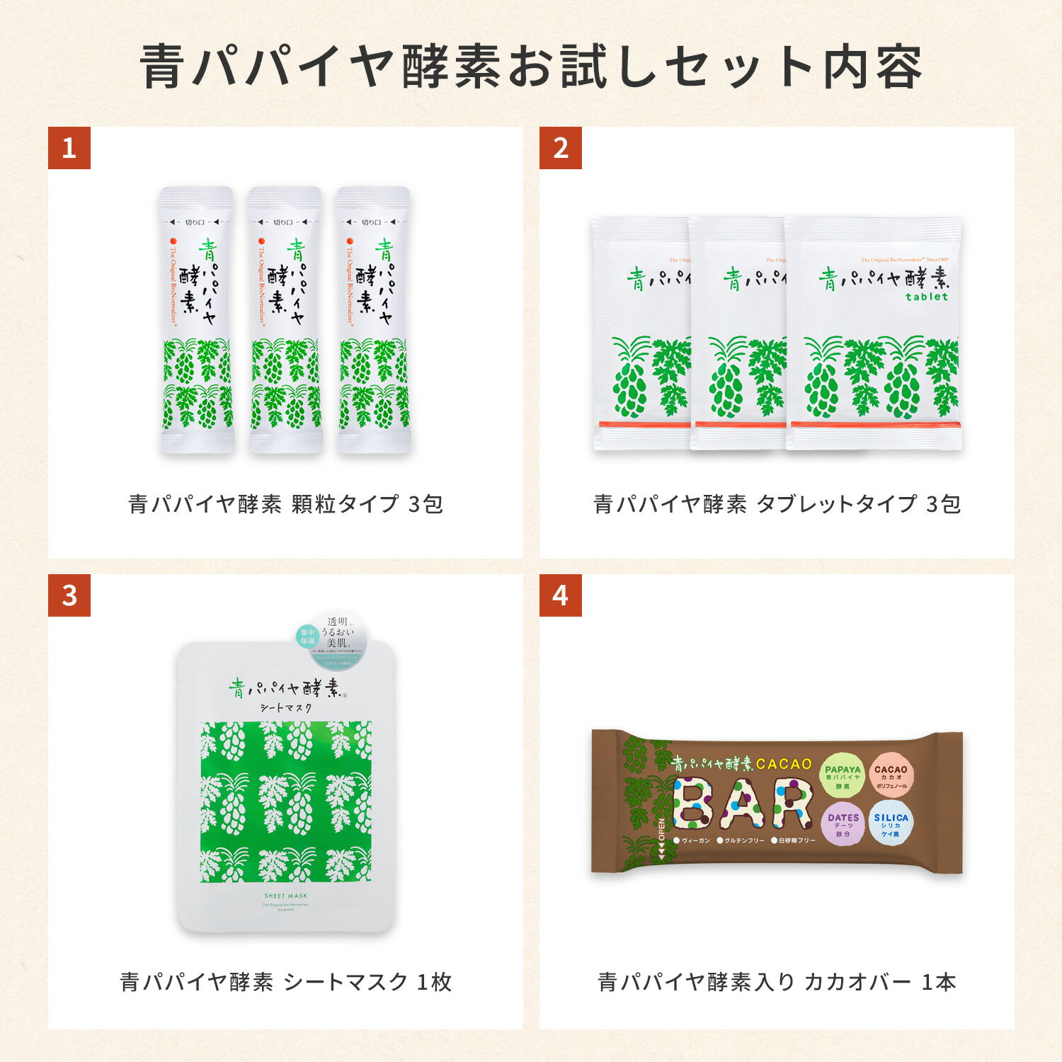 ★送料無料★ 青パパイヤ酵素 公式 お試しセット 4点 顆粒タイプ 3包 粉末 タブレットタイプ 6粒 シートマスク 栄養バー カカオバー トライアルセット トラベルセット バイオノーマライザー プレゼント ギフト 30代 40代 50代 60代 2