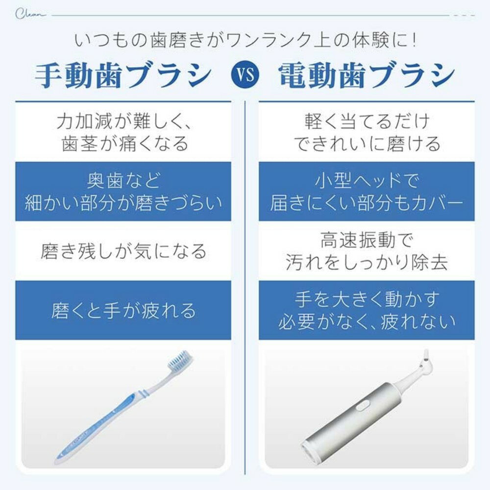 [短納期]電動歯ブラシ 歯磨き器 5つの研磨ヘッド 3段階モード LEDライト付き 高速...