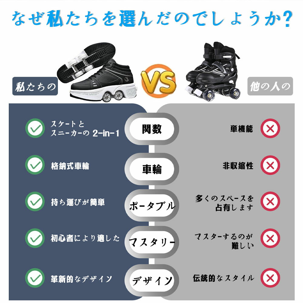 【短納期】ローラースケート スケートシューズ ローラーシューズ 多機能 2-in-1 4輪 変形可能 ライト付き 通気孔あり ホワイト 耐摩耗性 高品質 初心者向け 女性 大人 アウトドア 贈り物 ギフト xinbaidaideng