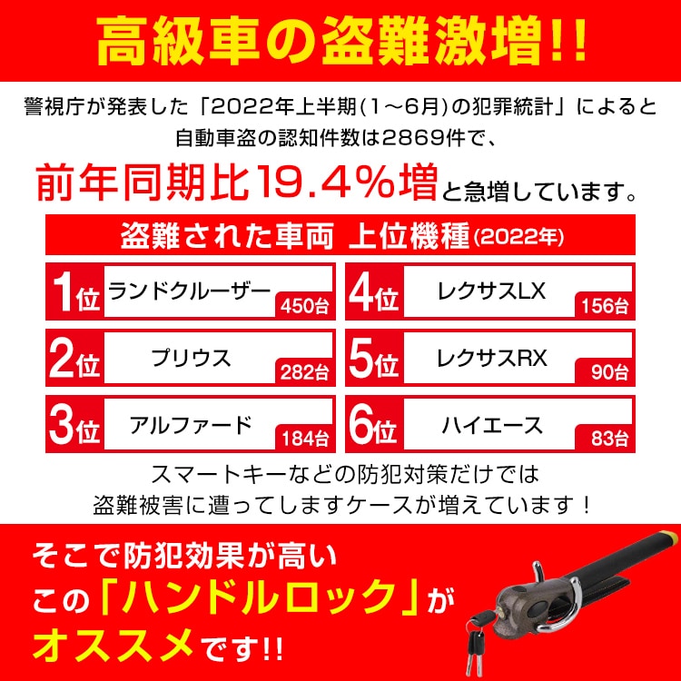 【短納期】ハンドルロック ステアリングロック 自動車用 盗難防止 二重防盗設計 幅...