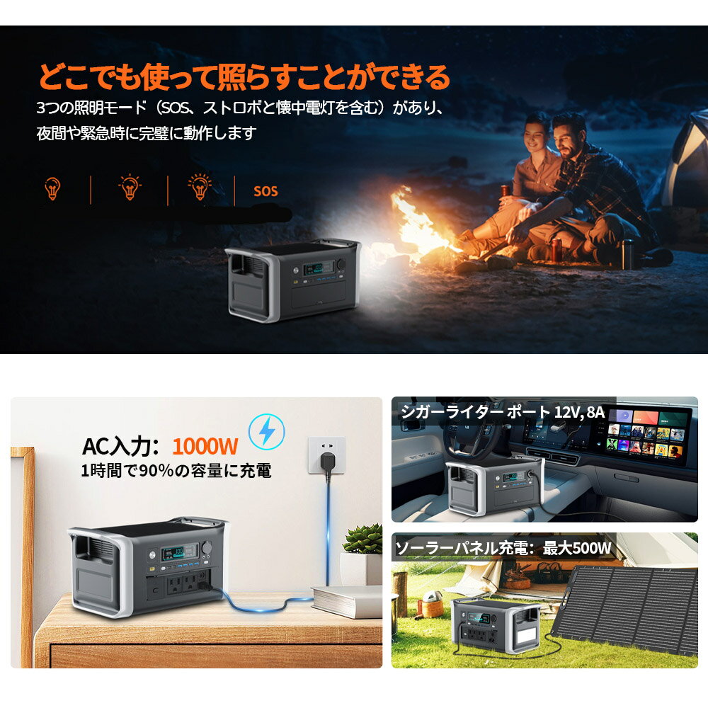 【短納期】ポータブル電源 1024Wh 大容量 1.2時間高速充電 定格出力1600W 長寿命30...
