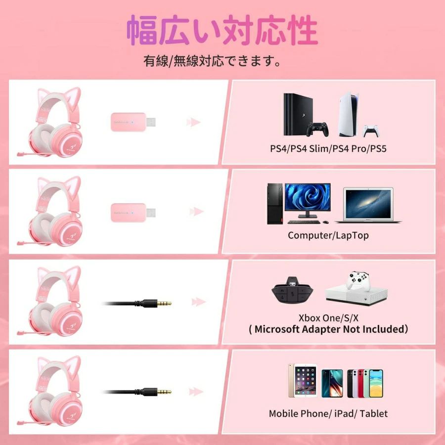 �����ߥ󥰥إåɥ��å� ǭ���إåɥۥ� �磻��쥹�إåɥ��å� �����С����䡼�إåɥۥ� �ޥ����դ� 50mm �ɥ饤�С� LED���� ��