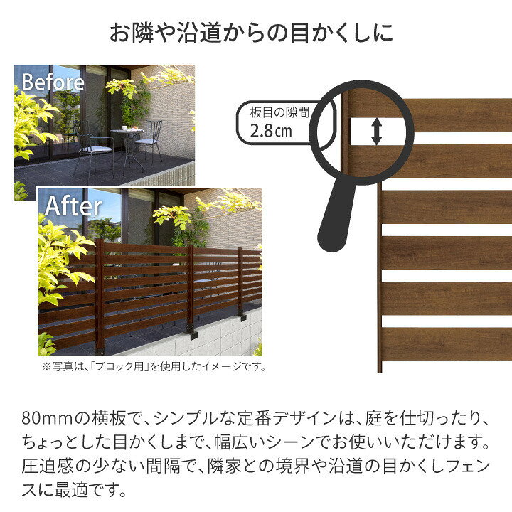 青山ガーデン タカショー公式の目かくし 境界 DIY タカショー 福袋 / 美WOODシンプルボーダーフェンス 基本セット コンクリート用 ナチュラルウッド ブラウンウッド ミルキーウッド【AR対応商品】 /中型｜アングル3