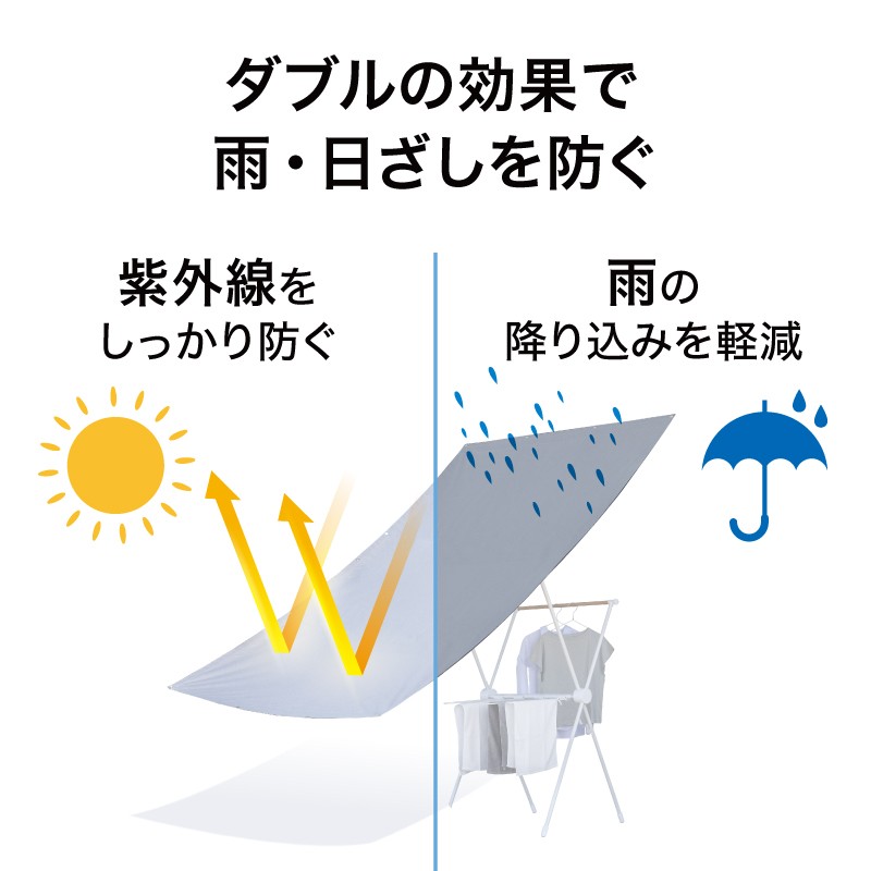 雨よけ 撥水 日よけ シェード 紫外線 UV 遮光 目隠し 目かくし 窓 タカショー / 雨...