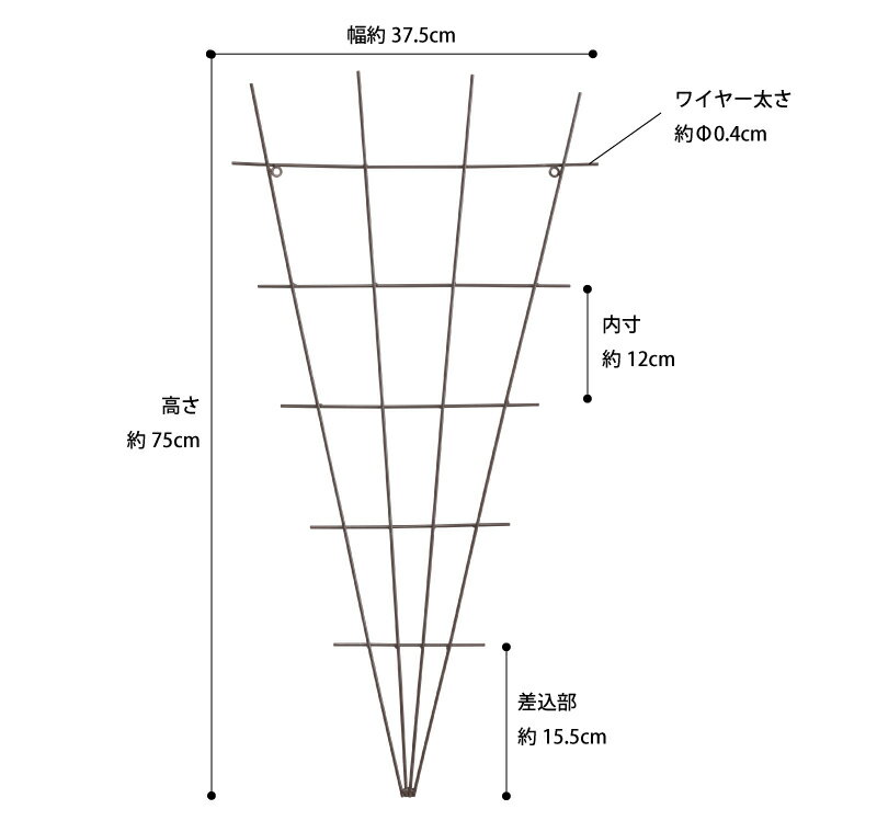 �ȥ�ꥹ �ե��� �Х� ����ޥ��� Ͷ�� �Ĥ��� �ܱ��� �ܤ����� �������硼 / ���饤�ߥ󥰥ȥ�ꥹ 750 /����