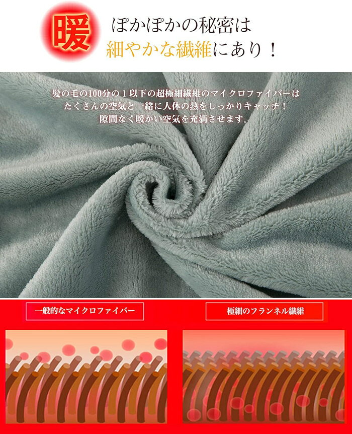 掛け布団カバー シングル 3点4点セット 秋冬 あったか セミダブル 掛け布団カバー マイクロファイバー フランネル 布団カバー 掛けカバー ふわふわ 蓄熱保温 掛けふとんカバー 掛カバー 掛布団カバー シーツ ボックスシーツ 防ダニ 着脱簡単 北欧 ベッドカバー シーツセット [3]