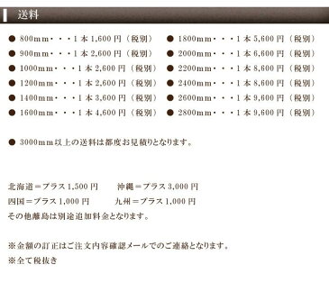 丸棒【両端くるんタイプ】◆商品リストの価格は税抜です。◆ 3000mmを超えるサイズ・角度付きタイプの送料は別途お見積りとなります。