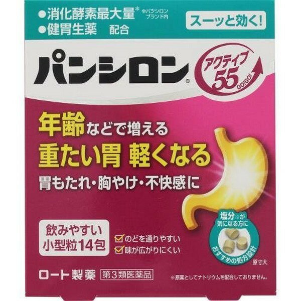 ※商品リニューアル等によりパッケージデザイン及び容量は予告なく変更されることがあります ★ 年齢などで増える“重たい胃、胃もたれ・胸やけ、不快感”に効く胃腸薬 食後、食事と食事の間の空腹時などでも、食事の量や時間を気にせず服用できる医薬品です。 ★ 消化酵素「ビオヂアスターゼ2000、プロザイム6、リパーゼAP12」を配合 消化を助けます。生薬「チンピ末、コウボク末、ケイヒ末」の力で、胃腸を元気に動かします。 ★ 「水酸化マグネシウム、炭酸マグネシウム、沈降炭酸カルシウム、ボレイ末」が胃酸をバランスよく調整し、「カンゾウ末」が胃粘膜を修復・保護します ★ 原薬としてナトリウム・アルミニウム・ロートエキスを配合しておりません 塩分が気になる方におすすめの処方設計。（生薬由来のナトリウム、アルミニウムは含む場合があります。） ★ 嚥下（物を飲みこむ）メカニズムに着目し、飲みこむ際に負担の少ない、小型粒を開発しました 小型粒のサイズは直径約4mmです。のどを通りやすく、味が広がりにくい胃腸薬。 ★ 毎日、食事を楽しく、心も若々しくいたいあなたを応援します 効能 効果 もたれ（胃もたれ）、胃重、消化促進、消化不良による胃部・腹部膨満感、胃酸過多、胸やけ、胃部不快感、胃部膨満感、胸つかえ、げっぷ（おくび）、はきけ（むかつき、胃のむかつき、二日酔・悪酔のむかつき、嘔気、悪心）、嘔吐、飲みすぎ（過飲）、胃痛、食欲不振（食欲減退）、胃部・腹部膨満感、消化不良、胃弱、食べすぎ（過食） 成分 3包中 ビオヂアスターゼ2000…90mgプロザイム6…15mgリパーゼAP12…60mgチンピ末…200mgコウボク末…200mgケイヒ末…305mg水酸化マグネシウム…500mg炭酸マグネシウム…690mg沈降炭酸カルシウム…360mgボレイ末…150mgカンゾウ末…225mg ※添加物として、l-メントール、キシリトール、ハッカ油、香料、結晶セルロース、ヒドロキシプロピルセルロース、ステアリン酸マグネシウムを含有する。 用法・用量 　　 次の量を1日3回、食後または食間・就寝前に水またはお湯で服用してください。 年齢1回量1日服用回数 成人(15歳以上)1包3回 15歳未満服用しないでください 【服用法及び用量に関する注意】 　　 用法・用量を厳守してください。 内容量 14包 使用上の注意 【相談すること】 　　　　 次の人は服用前に医師、薬剤師又は登録販売者に相談してください 　　　　 医師の治療を受けている人 　　　　 薬などによりアレルギー症状を起こしたことがある人 　　　　 次の診断を受けた人 腎臓病、甲状腺機能障害 　　　　 服用後、次の症状があらわれた場合は副作用の可能性があるので、直ちに服用を中止し、この説明書を持って医師、薬剤師又は登録販売者にご相談ください。 関係部位症状 皮膚発疹・発赤、かゆみ 　　　　 2週間位服用しても症状がよくならない場合は服用を中止し、この説明書を持って医師、薬剤師又は登録販売者にご相談ください。 保管及び取扱上の注意 　　　　 直射日光の当たらない湿気の少ない涼しいところに保管してください。 　　　　 小児の手の届かないところに保管してください。 　　　　 他の容器に入れ替えないでください。（誤用の原因になったり品質が変わる） 　　　　 使用期限（外箱に記載）を過ぎた製品は服用しないでください。なお、使用期限内であっても一度開封した後は、なるべく早くご使用ください。 製造販売元 ロート製薬株式会社 〒544-8666 大阪市生野区巽西1-8-1 0568-73-3131 製造国 日本 使用期限 使用期限が180日以上あるものをお送りします 商品区分 第3類医薬品 広告文責 有限会社　永井(090-8657-5539,072-960-1414)