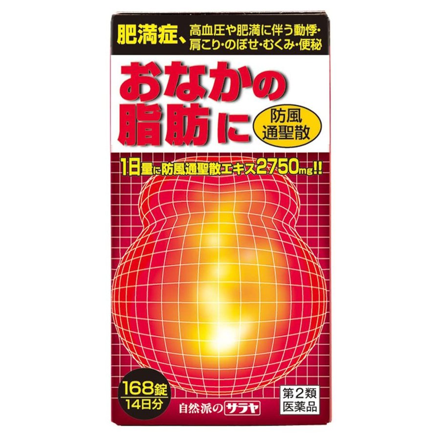 ※商品リニューアル等によりパッケージデザイン及び容量は予告なく変更されることがあります ■ 便秘がちで皮下脂肪の多い方の肥満と便秘を改善しますまた、高血圧に伴う自覚症状（のぼせ、動悸、肩こり）をとりながら、脂肪太りを改善します ■ お腹まわりに皮下脂肪がつきはじめ、肥満が気になる方に 食物繊維を多く摂るよう食生活は心掛けてはいるのに、便秘気味ですっきりとしない方に 高血圧で顔は火照りやすく肩こりもひどくなり、ひどい時には動悸まで感じるようになった方に 効能・効果 腹部に皮下脂肪が多く、便秘がちなものの次の諸症高血圧の随伴症状（のぼせ、どうき、肩こり）肥満症、むくみ、便秘 成分・分量 1日量（12錠）中には下記生薬より得た防風通聖散エキス2750mgを含む トウキ 0.6g、マオウ 0.6g、シャクヤク0.6g、ダイオウ 0.75g、センキュウ 0.6g、乾燥硫酸ナトリウム 0.375g、サンシン 0.6g、ビャクジュツ 1.0g、レンギョウ 0.6g、キキョウ 1.0g、ハッカ 0.6g、オウゴン 1.0g、ショウキョウ 0.2g、カンゾウ 1.0g、ケイガイ 0.6g、セッコウ 1.0g、ボウフウ 0.6g、カッセキ 1.5g 添加物としてステアリン酸Mg、CMC-Ca、二酸化ケイ素を含有する 用法・用量 次の量を1日3回食前又は食間に、水又は白湯で服用してください 年齢 1回量 1日服用回数 成人(15歳以上) 4錠 3回 15歳未満 服用しないこと 容量 180錠 (14日分) 使用上の注意 してはいけないこと(守らないと現在の症状が悪化したり、副作用が起こりやくなる) 本剤を服用している間は、次の医薬品を服用しないこと他の瀉下薬(下剤) 授乳中の人は本剤を服用しないか、本剤を服用する場合は授乳を避けること 相談すること 次の人は服用前に医師又は薬剤師に相談すること 医師の治療を受けている人 妊娠または妊娠していると思われる人 体の虚弱な人(体力の衰えている人、体の弱い人) 胃腸が弱く下痢しやすい人 発汗傾向の著しい人 高齢者 今までに薬により発疹・発赤、かゆみなどを起こしたことがある人 次の症状のある人むくみ、排尿困難 次の診断を受けた人 高血圧、心臓病、腎臓病、甲状腺機能障害 次の場合は、直ちに服用を中止し、この文書をもって医師又は薬剤師に相談すること 服用後、次の症状があらわれた場合 皮ふ・・・・・発疹・発赤、かゆみ消化器・・・・・胃部不快感、はげしい腹痛を伴う下痢、腹痛 まれに下記の重篤な症状が起こることがあります。その場合は直ちに医師の診療を受けること 症状の名前 症状 間質性肺炎 せきを伴い、息切れ、呼吸困難、発熱などがあらわれる 偽アルドステロン症 尿量が減少する、顔や手足がむくむ、まぶたが重くなる、手がこわばる、血圧が高くなる、頭痛等があらわれる 肝機能障害 全身のだるさ、黄だん(皮ふや白目が黄色くなる)などがあらわれる 1ヶ月位(便秘に服用する場合には1週間位)服用しても症状がよくならない場合 長期連用する場合には、医師又は薬剤師に相談すること 次の症状があらわれることがあるので、このような症状の継続または増強が見られた場合には、服用を中止し、医師または薬剤師に相談すること下痢 用法・用量に関連する注意 用法・用量を厳守してください 保管及び取扱い上の注意 直射日光の当たらない湿気の少ない涼しい所に密栓して保管してください 小児の手の届かない所に保管してください 他の容器に入れ替えないでください(誤用の原因になったり、品質が変わることがあります。) 使用期限の過ぎた製品は服用しないでください 製造販売元 サラヤ株式会社 〒546-0013 大阪市東住吉区湯里2-2-8 TEL:0120-40-3636 使用期限 使用期限が180日以上あるものをお送りします 製造国 日本 商品区分 第2類医薬品 広告文責 有限会社　永井 (072-960-1414・090-8657-5539) 　