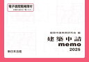 建築申請memo2025