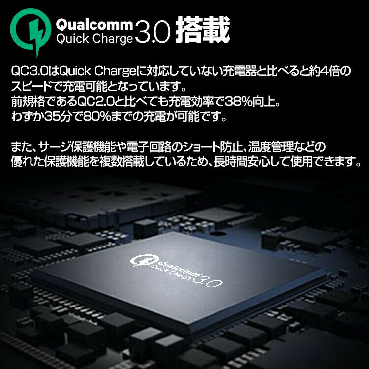 �ڥޥ饽�������P5�ܡ�Quick Charge3.0�б� USB 2�ݡ��� ���������å����С��򴹷� �ȥ西 ������A �����ϥļ� �ȥ西�� �������֥롼 �֥롼 LED