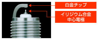 NGK ���ꥸ����MAX�ץ饰 BCPR5EIX-11P