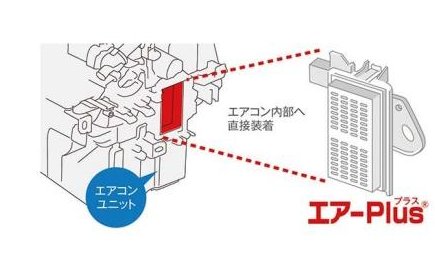 DAIHATSU ATRAI　ダイハツ アトレー【S700V S710V】　エアーPlus[08878-K9007]