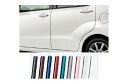 ダイハツ ムーヴカスタム【LA150S LA160S】 スタイリッシュドアエッジモール【ディープブルークリスタルマイカ】