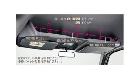 楽天市場】n-van ルーフコンソールの通販 楽天市場】n-van ルーフコンソールの通販