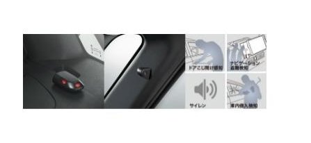 MITSUBISHI DELICA MINI　ミツビシ デリカミニ【B35A B34A B38A B37A】　カーアラーム(スタンダード)[MZ608065]