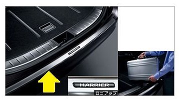 TOYOTA ( トヨタ ) 純正部品 HARRIER ハリアー 【ZSU60W ZSU65W AVU65W】 リアバンパーステップガード 08475-48080 1