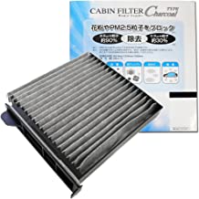 ե륿 æú  ˥å ޡ (K12 YK12 AK12 BK12 BNK12CBA-BNK12) LA-SC201 G-PARTS ե륿᡼ ꥸʥ֥ æú ʴPM2.5