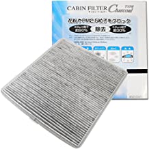 高性能エアコンフィルター (スズキ/Kei ケイ) LA-SC9101 (HN11S・HN12S・HN21S・HN22S 1998/10-2009/09) PM2.5除去