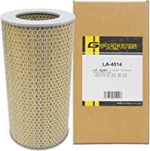 G-PARTS エアーフィルター (トヨタ/ハイエース・レジアスエース ディーゼル) LA-4514 【型式 KC-KZH132V・138V 初年 95/08-99/07】【型式 KJ-KZH132V・138V 初年 99/07-04/08】【型式 KR-KDH200V・K・KDH205V 初年 04/08-07/08】【型式 KR-KDH220K・225K 初年 05/01-07/08】
