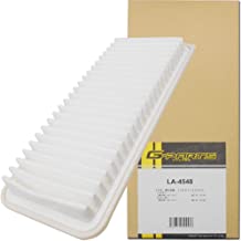 エアフィルター エアクリーナー トヨタ ハリアー クルーガー L・V ハイブリッド車用 (MHU38W MHU28W) LA-4548 G-PARTS 純正フィルターメーカー オリジナルブランド