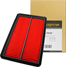 エアフィルター エアクリーナー マツダ 車 (ファミリア プレマシー) LA-7512V G-PARTS 純正フィルターメーカー オリジナルブランド